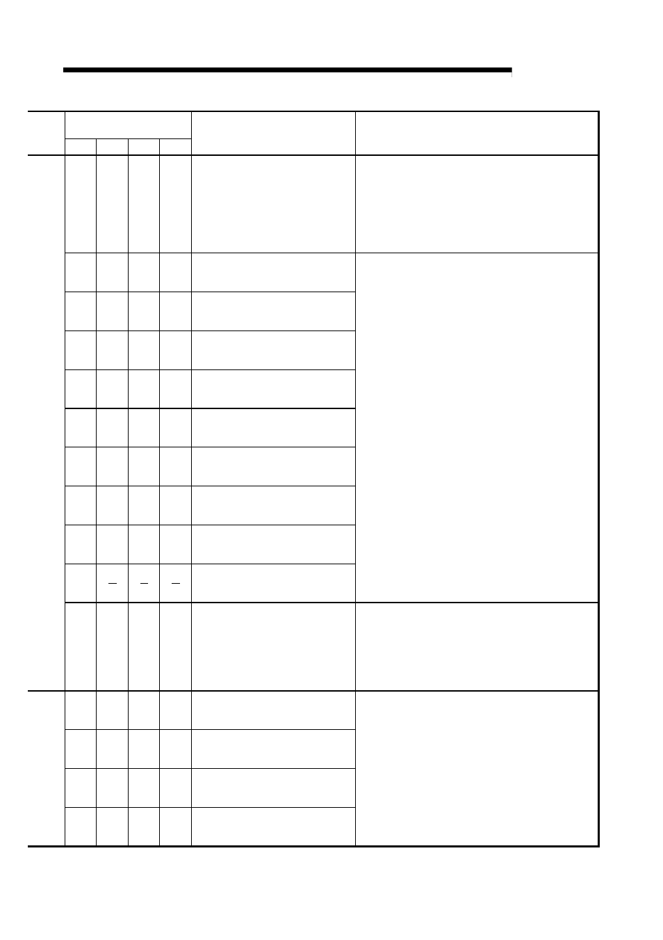 Melsec-q, 15 troubleshooting | MITSUBISHI ELECTRIC Mitsubishi Programmable Logic Controller QD75D User Manual | Page 631 / 768