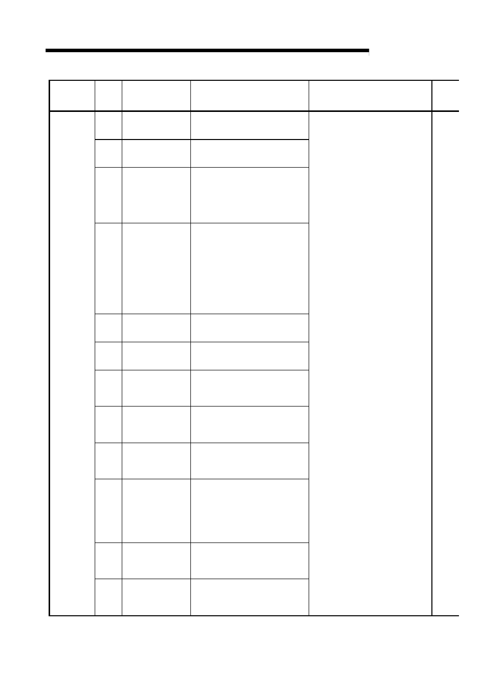 Melsec-q, 15 troubleshooting | MITSUBISHI ELECTRIC Mitsubishi Programmable Logic Controller QD75D User Manual | Page 634 / 768