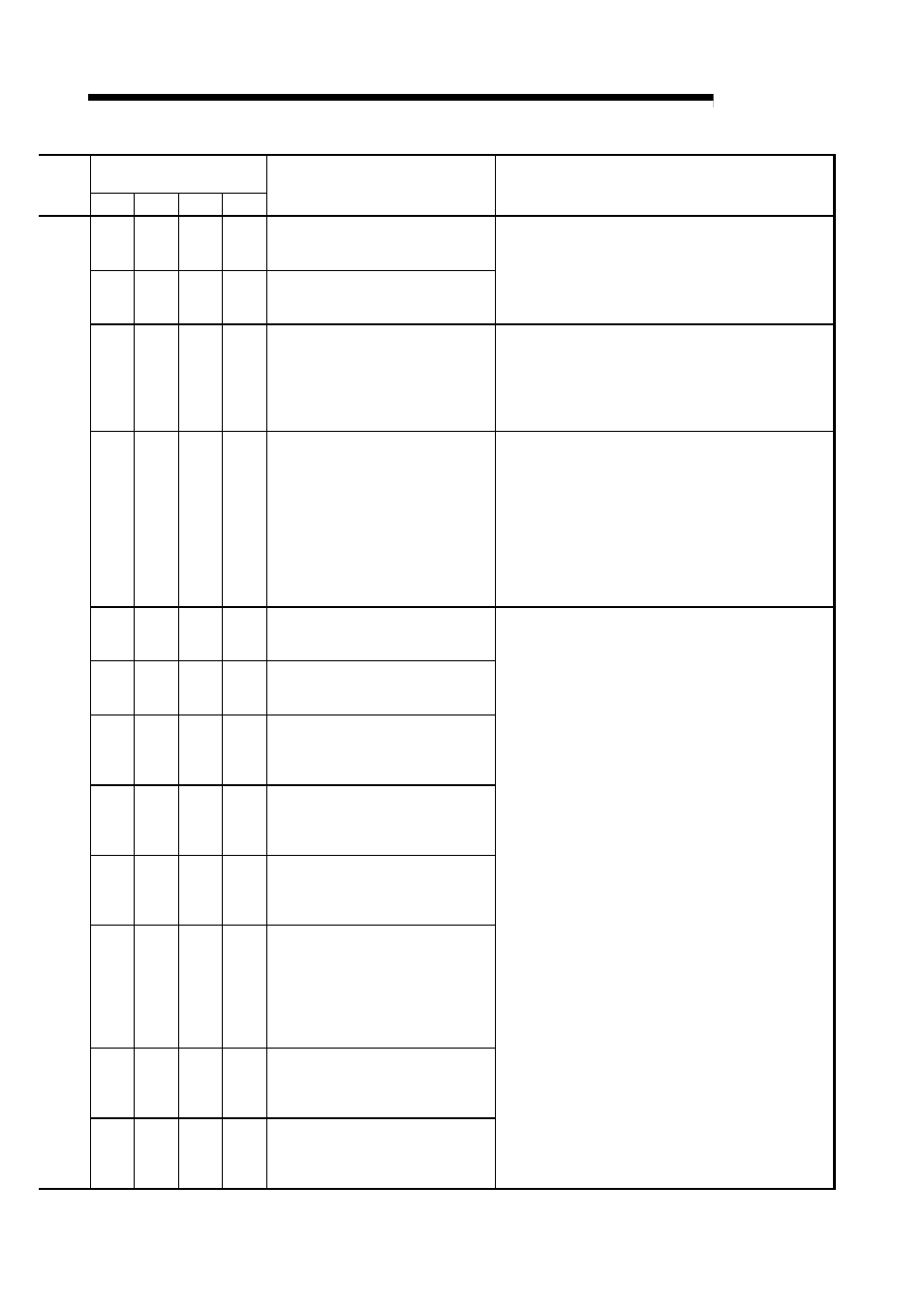 Melsec-q, 15 troubleshooting | MITSUBISHI ELECTRIC Mitsubishi Programmable Logic Controller QD75D User Manual | Page 635 / 768