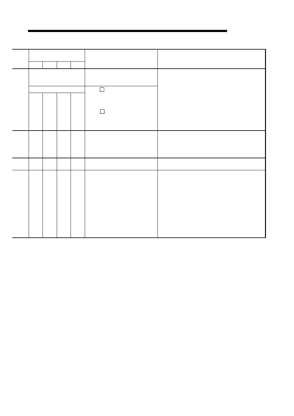 Melsec-q, 15 troubleshooting | MITSUBISHI ELECTRIC Mitsubishi Programmable Logic Controller QD75D User Manual | Page 641 / 768