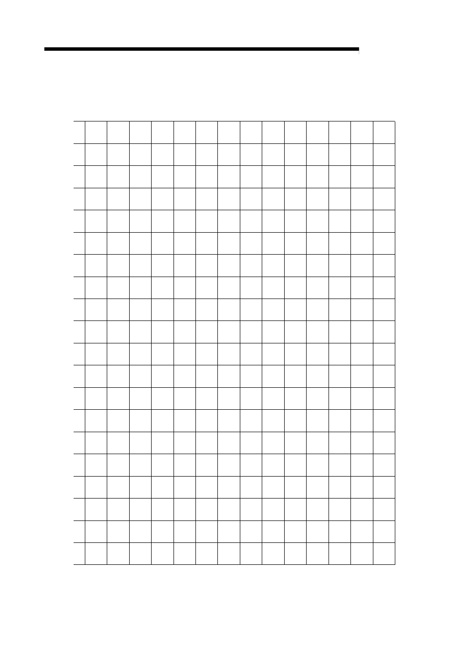 Appendix 2 format sheets, Appendix 2.1 positioning module operation chart, Melsec-q | MITSUBISHI ELECTRIC Mitsubishi Programmable Logic Controller QD75D User Manual | Page 646 / 768