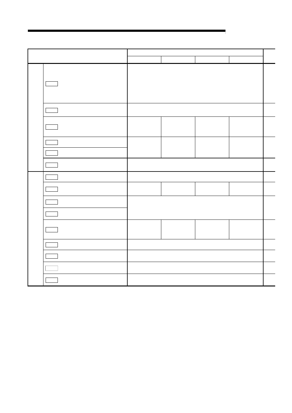 Melsec-q, Appendices | MITSUBISHI ELECTRIC Mitsubishi Programmable Logic Controller QD75D User Manual | Page 652 / 768