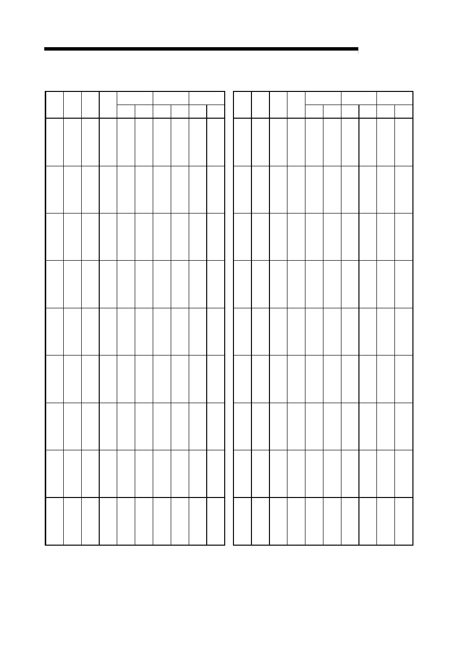 Melsec-q, Appendices (2) for axis 2 | MITSUBISHI ELECTRIC Mitsubishi Programmable Logic Controller QD75D User Manual | Page 662 / 768