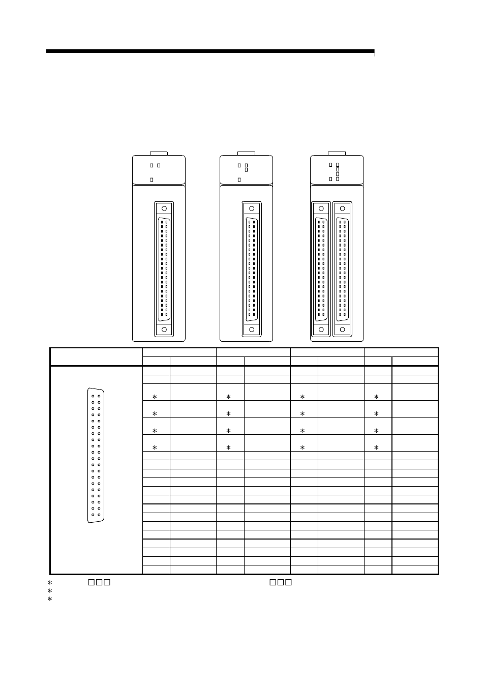 Melsec-q | MITSUBISHI ELECTRIC Mitsubishi Programmable Logic Controller QD75D User Manual | Page 67 / 768