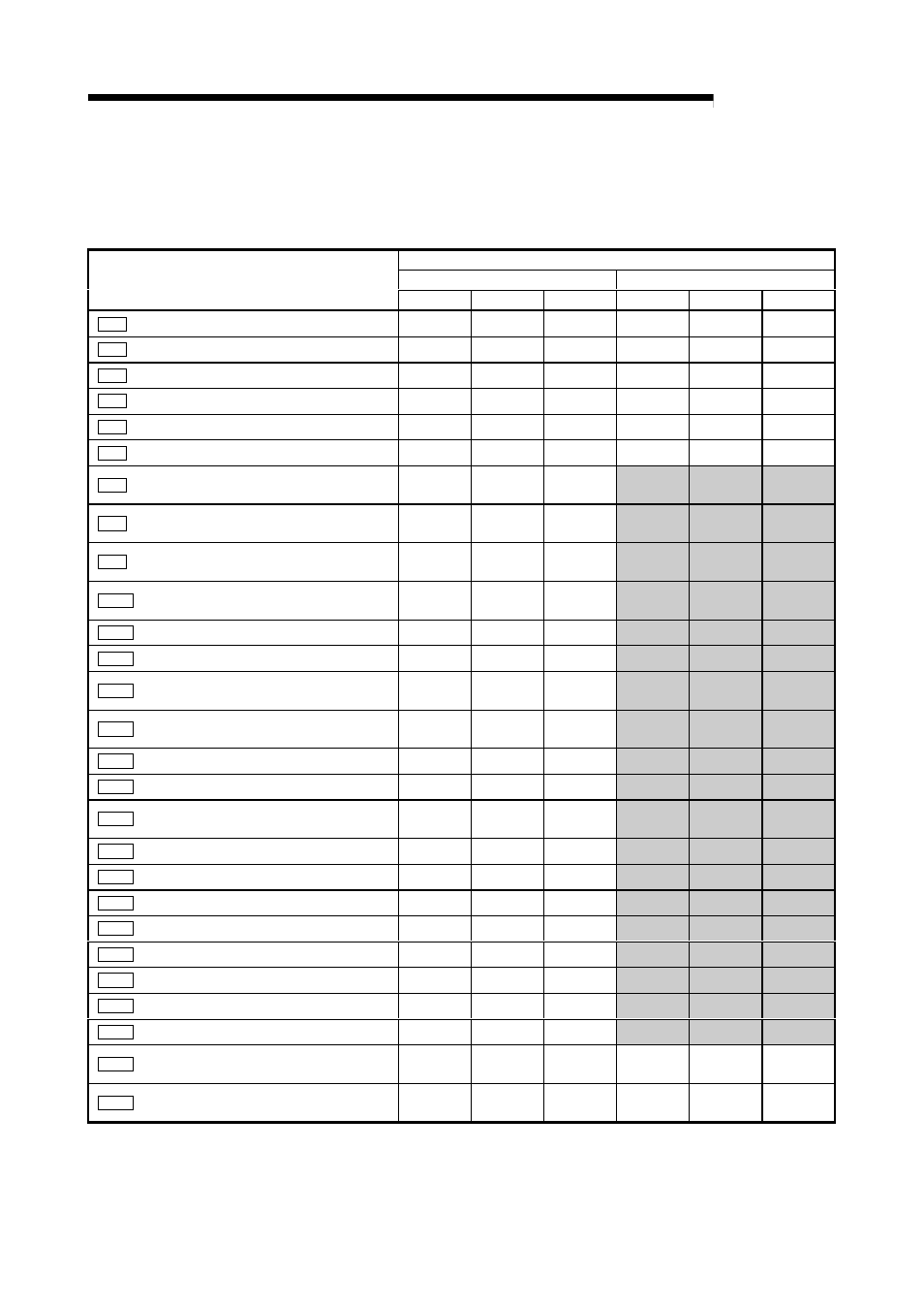 Melsec-q | MITSUBISHI ELECTRIC Mitsubishi Programmable Logic Controller QD75D User Manual | Page 694 / 768