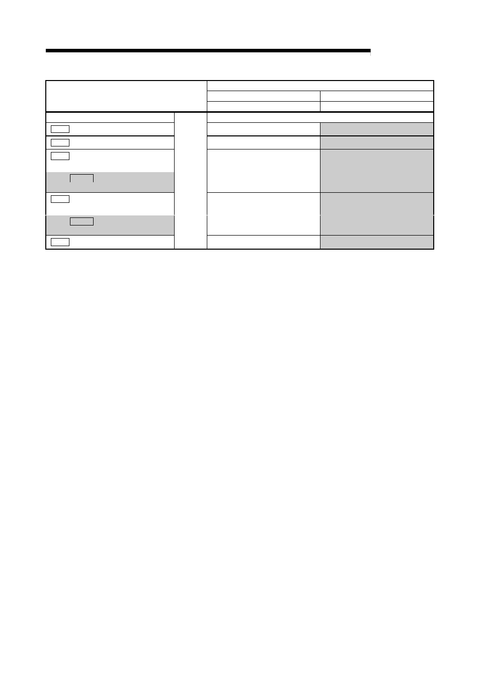 Melsec-q, Appendices | MITSUBISHI ELECTRIC Mitsubishi Programmable Logic Controller QD75D User Manual | Page 697 / 768