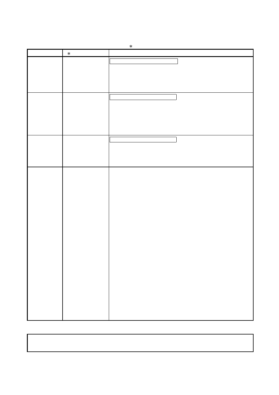 MITSUBISHI ELECTRIC Mitsubishi Programmable Logic Controller QD75D User Manual | Page 7 / 768