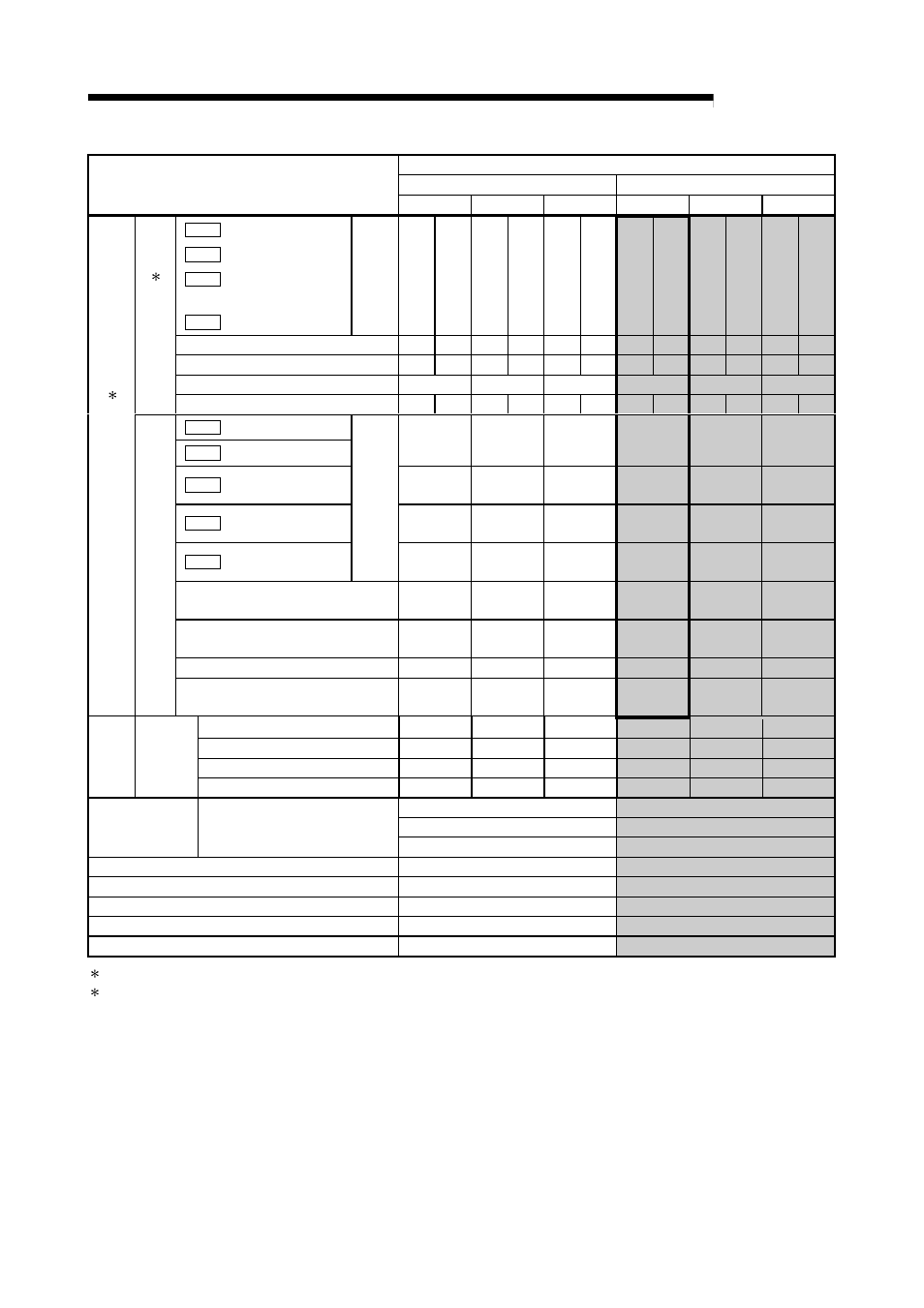 Melsec-q, Appendices | MITSUBISHI ELECTRIC Mitsubishi Programmable Logic Controller QD75D User Manual | Page 701 / 768