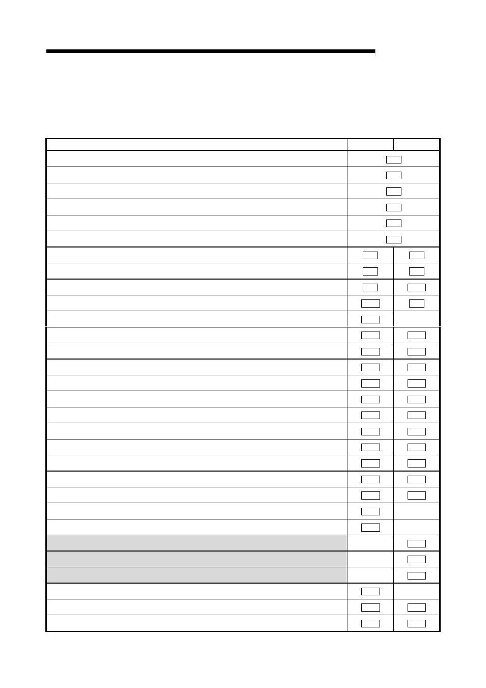 Melsec-q, Appendices (5) data indication no. comparisons | MITSUBISHI ELECTRIC Mitsubishi Programmable Logic Controller QD75D User Manual | Page 702 / 768