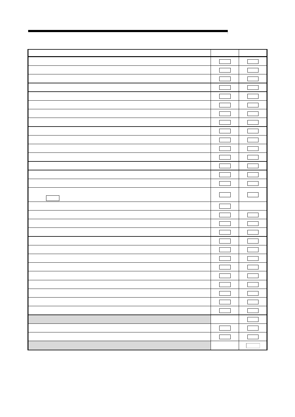 Melsec-q, Appendices | MITSUBISHI ELECTRIC Mitsubishi Programmable Logic Controller QD75D User Manual | Page 703 / 768