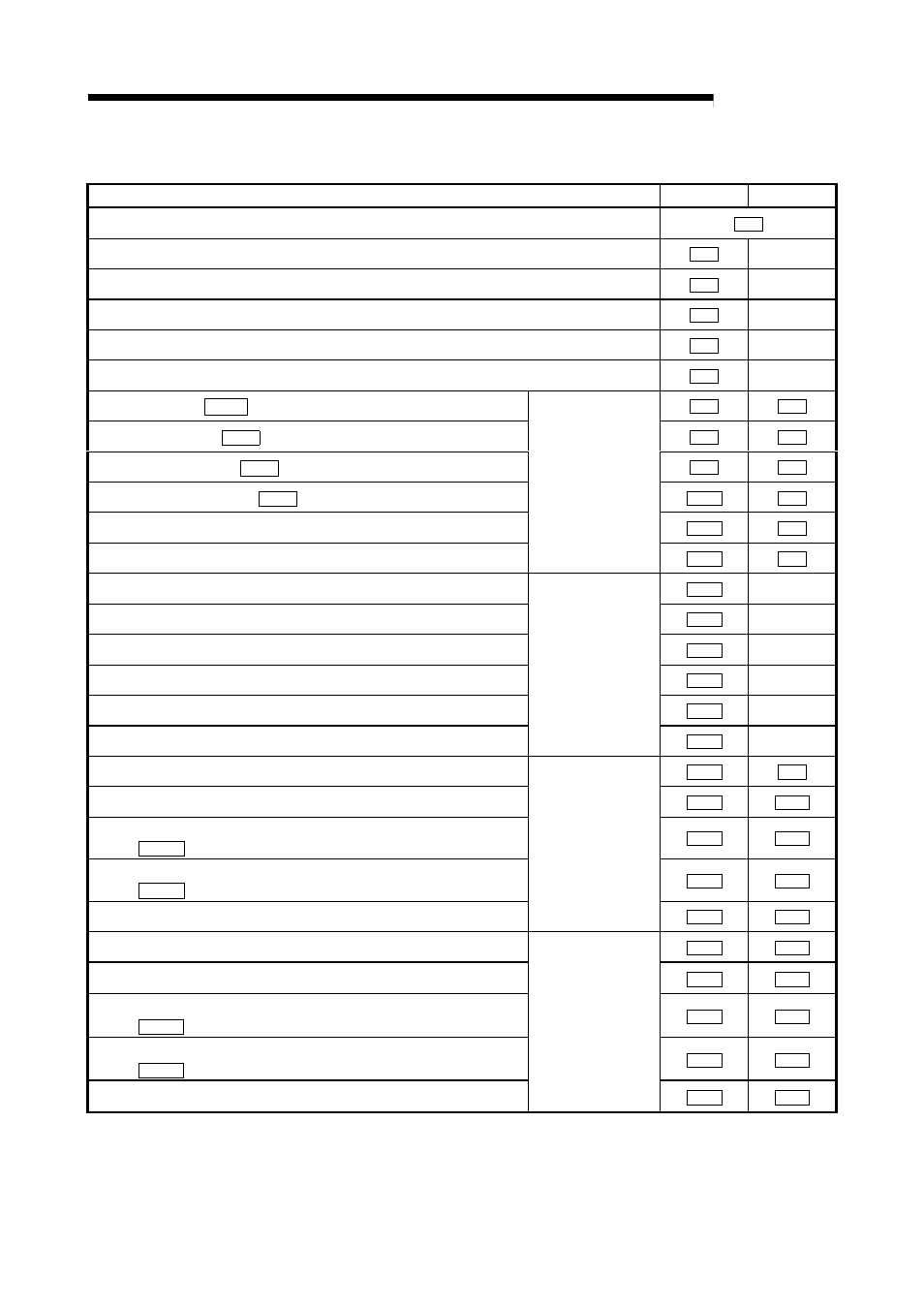 Melsec-q, Appendices | MITSUBISHI ELECTRIC Mitsubishi Programmable Logic Controller QD75D User Manual | Page 704 / 768