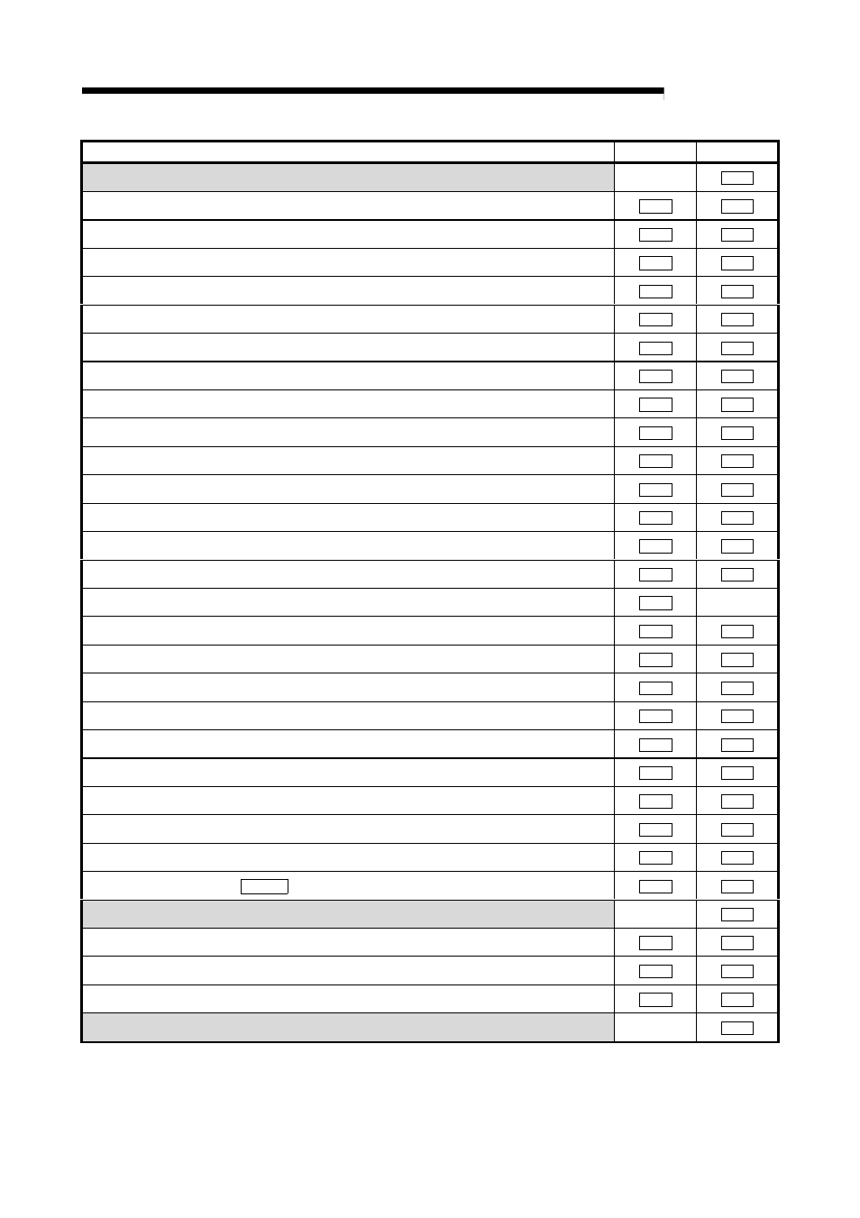 Melsec-q, Appendices | MITSUBISHI ELECTRIC Mitsubishi Programmable Logic Controller QD75D User Manual | Page 705 / 768