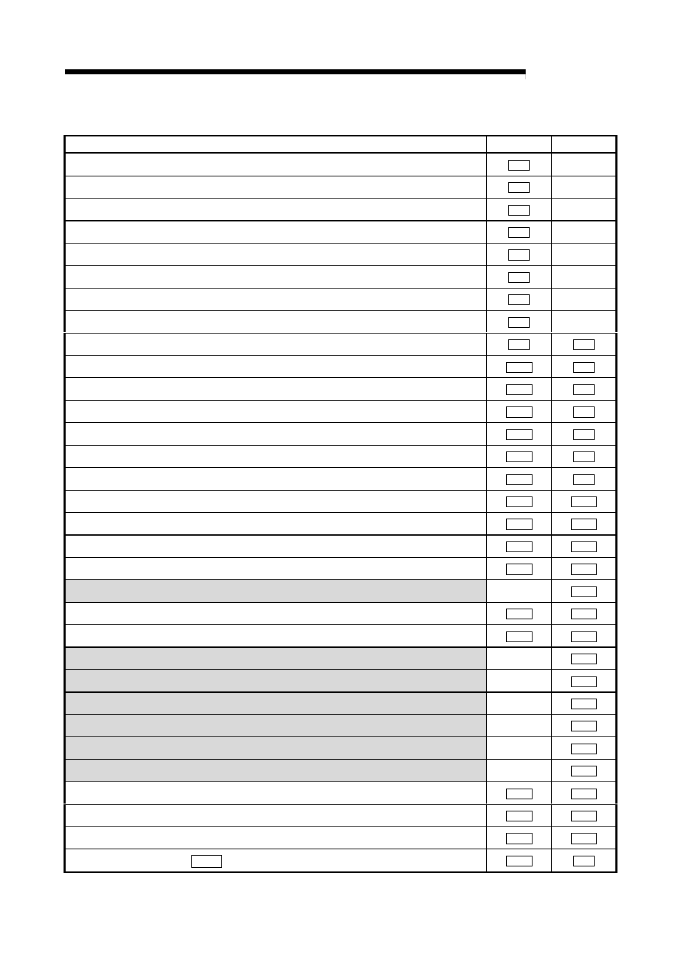 Melsec-q, Appendices | MITSUBISHI ELECTRIC Mitsubishi Programmable Logic Controller QD75D User Manual | Page 706 / 768