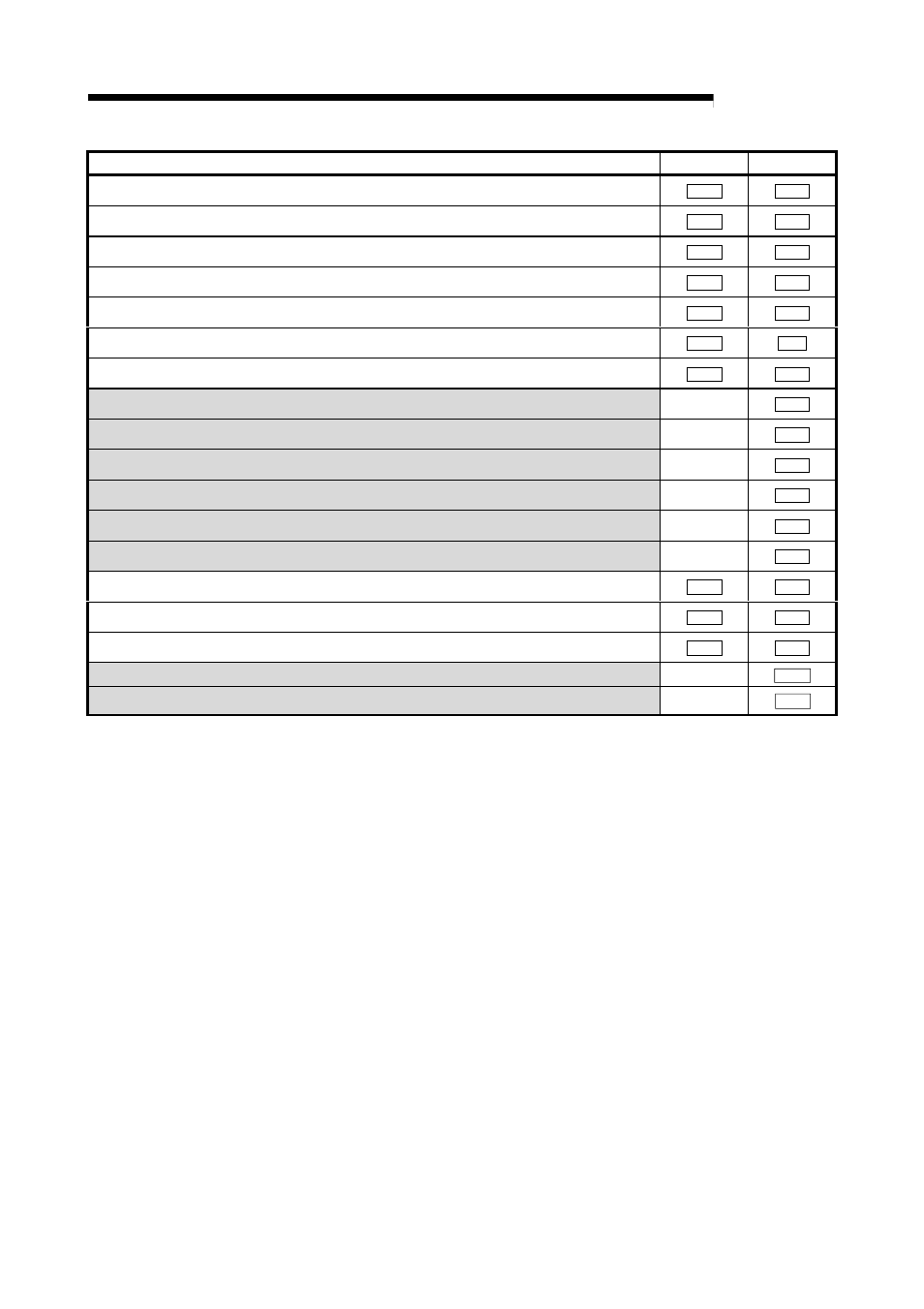 Melsec-q, Appendices | MITSUBISHI ELECTRIC Mitsubishi Programmable Logic Controller QD75D User Manual | Page 707 / 768