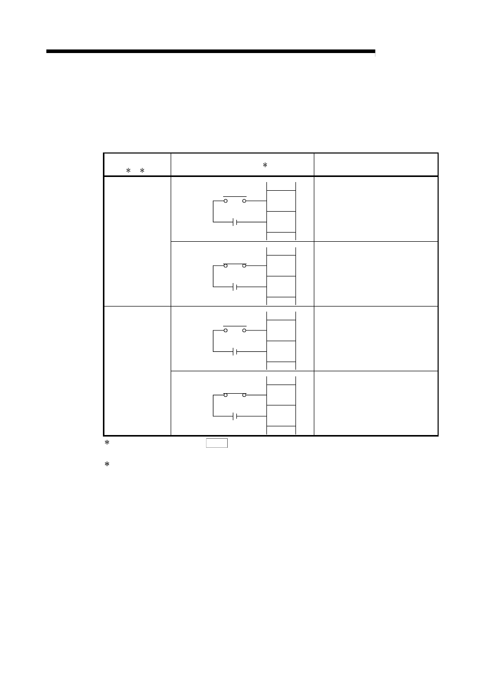 Melsec-q, B) about logic setting and internal circuit | MITSUBISHI ELECTRIC Mitsubishi Programmable Logic Controller QD75D User Manual | Page 71 / 768