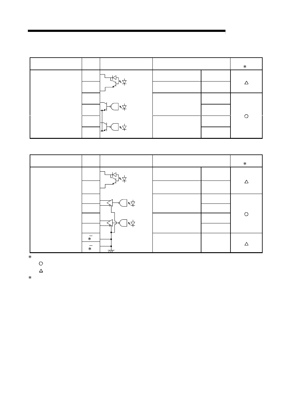 Melsec-q, 3) output (for qd75d1) | MITSUBISHI ELECTRIC Mitsubishi Programmable Logic Controller QD75D User Manual | Page 72 / 768