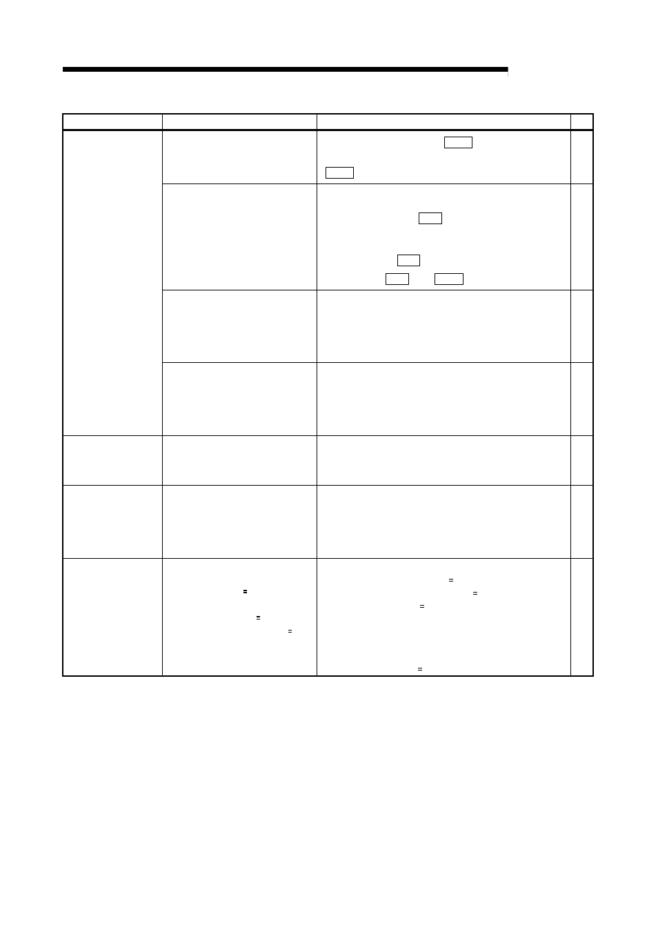Melsec-q, Appendices | MITSUBISHI ELECTRIC Mitsubishi Programmable Logic Controller QD75D User Manual | Page 735 / 768