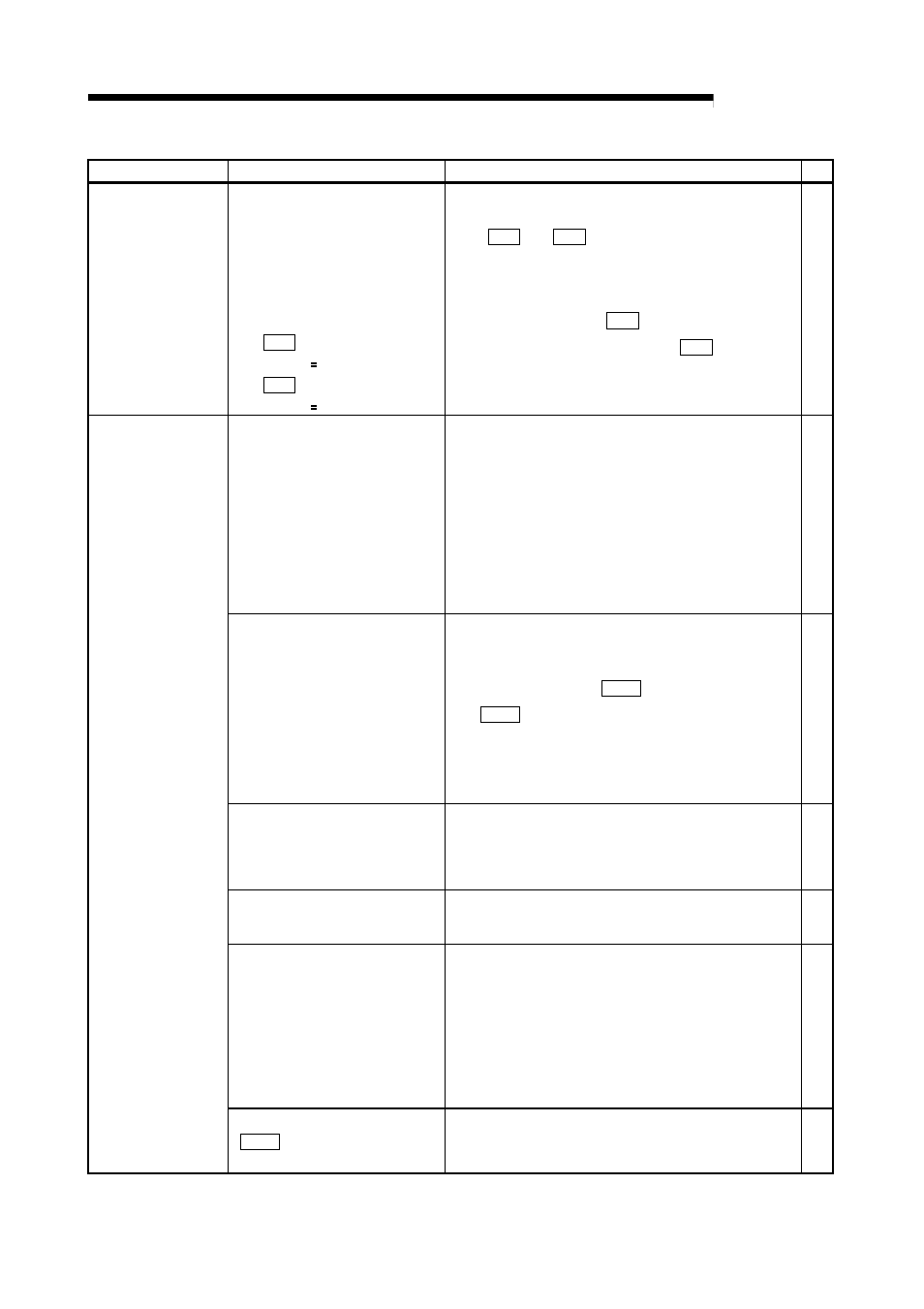 Melsec-q, Appendices | MITSUBISHI ELECTRIC Mitsubishi Programmable Logic Controller QD75D User Manual | Page 736 / 768