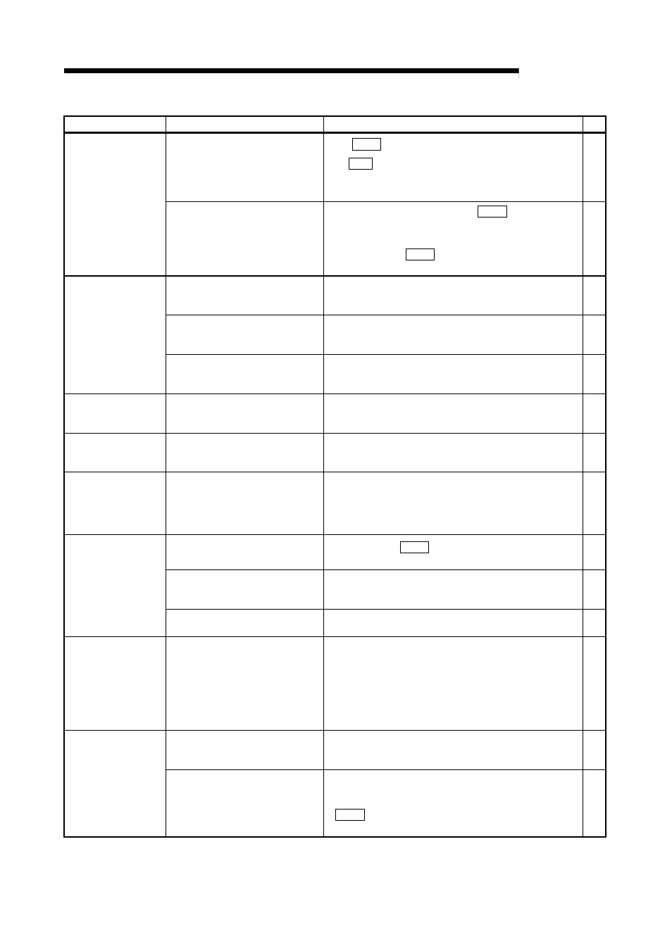 Melsec-q, Appendices | MITSUBISHI ELECTRIC Mitsubishi Programmable Logic Controller QD75D User Manual | Page 738 / 768