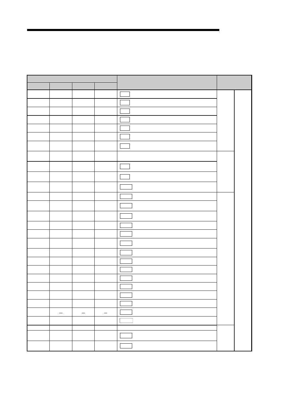 Appendix 12 list of buffer memory addresses, Melsec-q | MITSUBISHI ELECTRIC Mitsubishi Programmable Logic Controller QD75D User Manual | Page 740 / 768