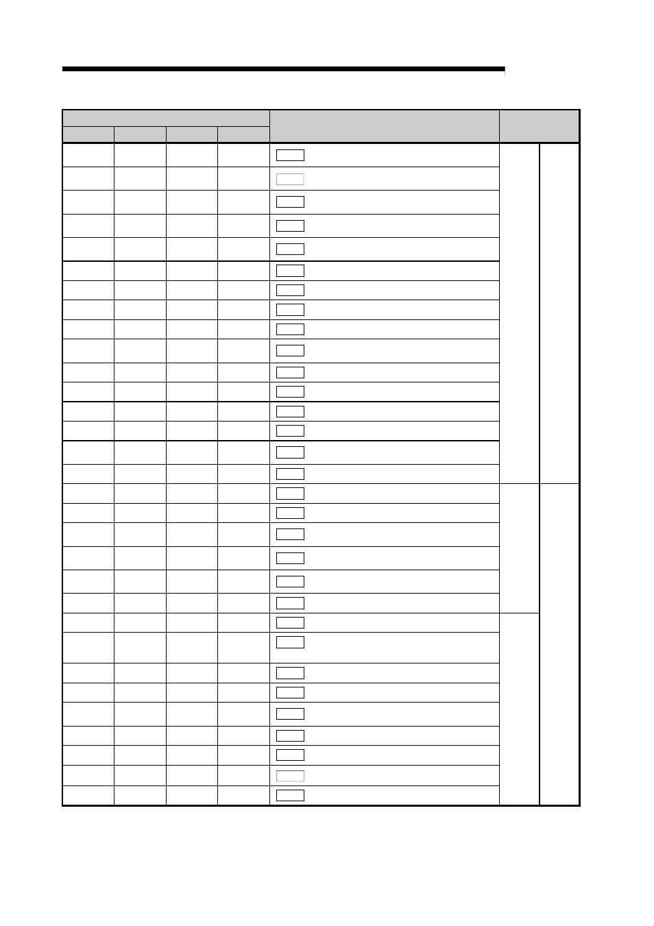 Melsec-q, Appendices | MITSUBISHI ELECTRIC Mitsubishi Programmable Logic Controller QD75D User Manual | Page 741 / 768