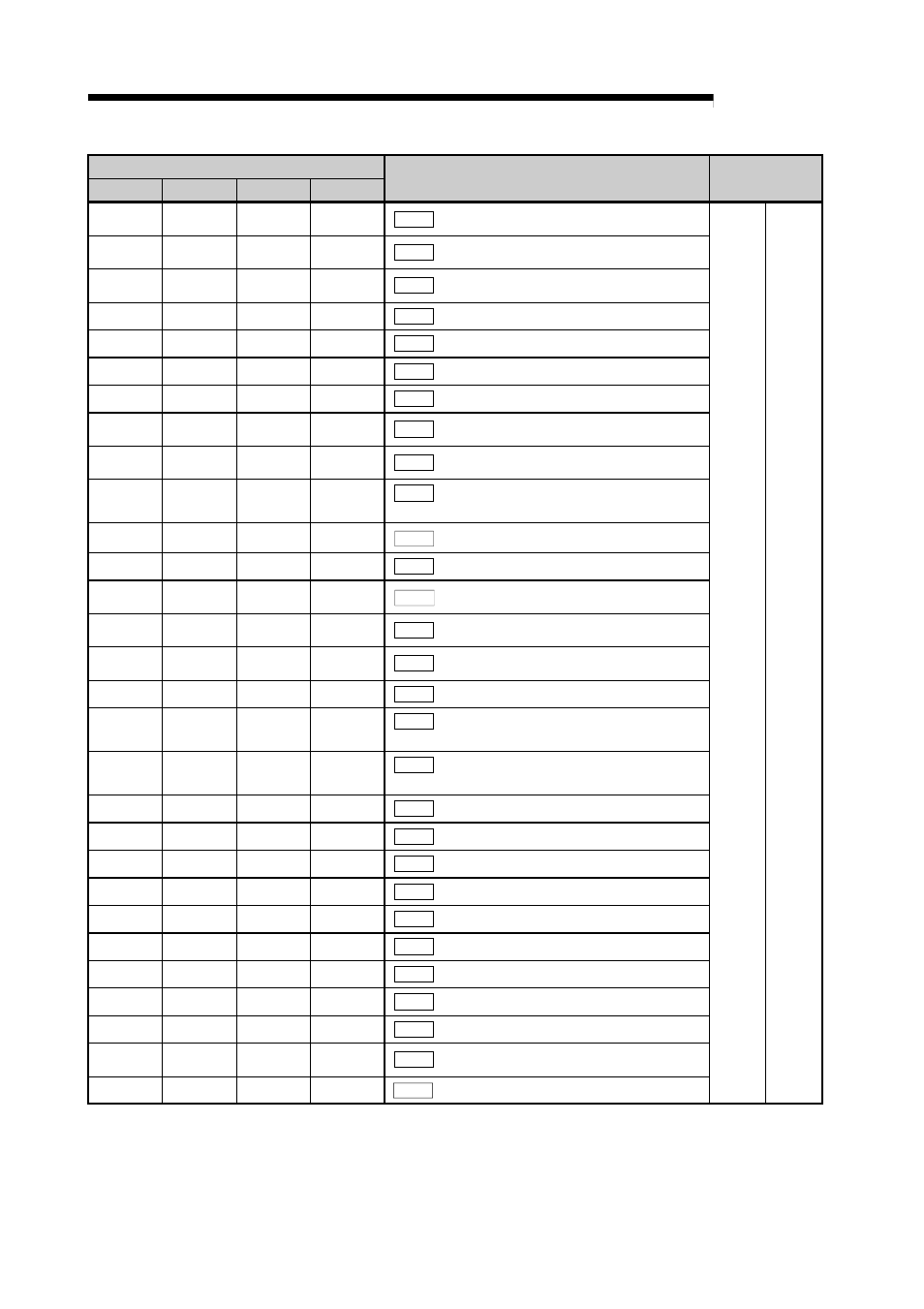 Melsec-q, Appendices | MITSUBISHI ELECTRIC Mitsubishi Programmable Logic Controller QD75D User Manual | Page 743 / 768