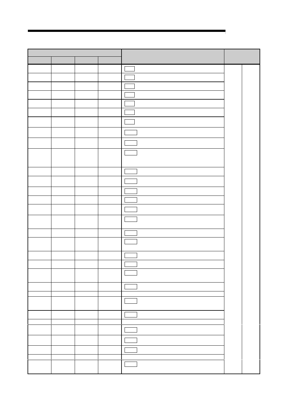 Melsec-q, Appendices | MITSUBISHI ELECTRIC Mitsubishi Programmable Logic Controller QD75D User Manual | Page 744 / 768