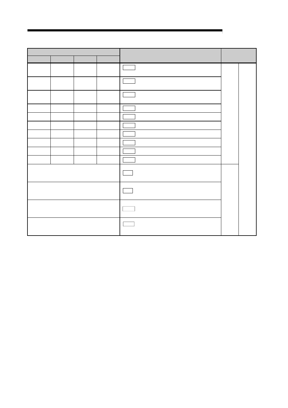 Melsec-q, Appendices | MITSUBISHI ELECTRIC Mitsubishi Programmable Logic Controller QD75D User Manual | Page 745 / 768