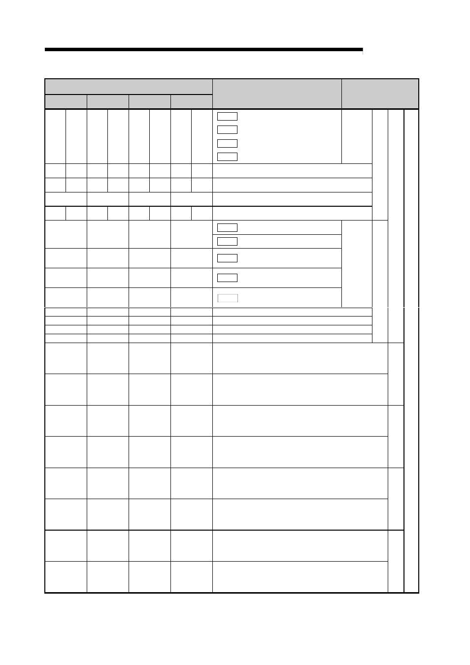 Melsec-q, Appendices | MITSUBISHI ELECTRIC Mitsubishi Programmable Logic Controller QD75D User Manual | Page 747 / 768
