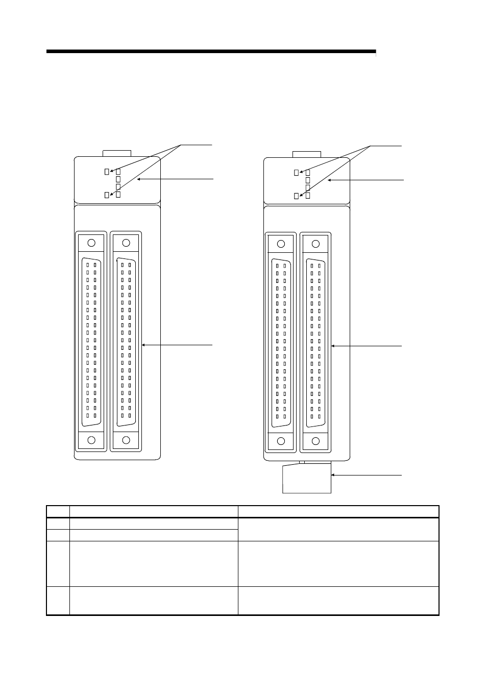 2 names of each part, Melsec-q, Qd75p4 | Qd75d4 | MITSUBISHI ELECTRIC Mitsubishi Programmable Logic Controller QD75D User Manual | Page 75 / 768