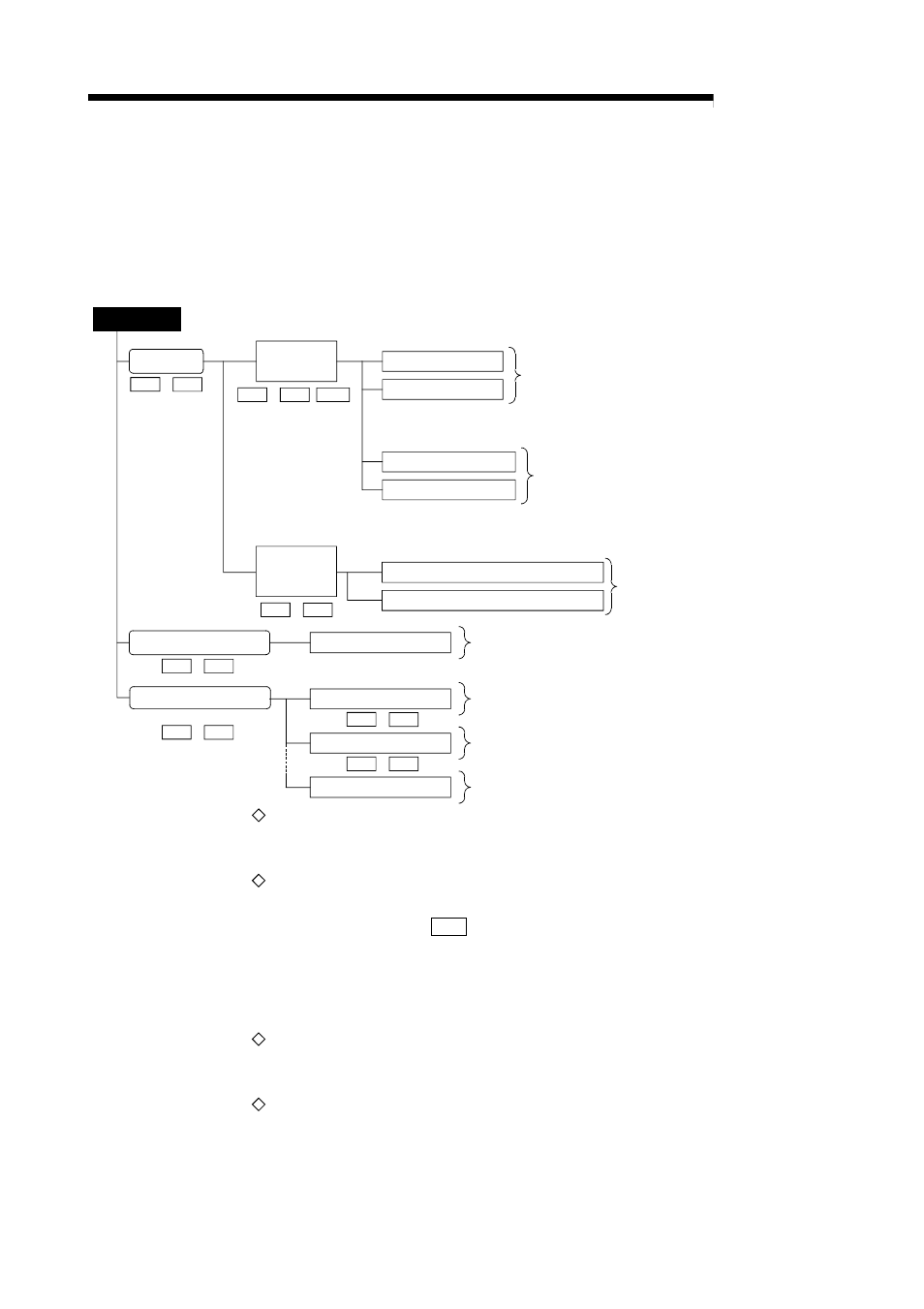 1 types of data, 1 parameters and data required for control, Melsec-q | MITSUBISHI ELECTRIC Mitsubishi Programmable Logic Controller QD75D User Manual | Page 90 / 768