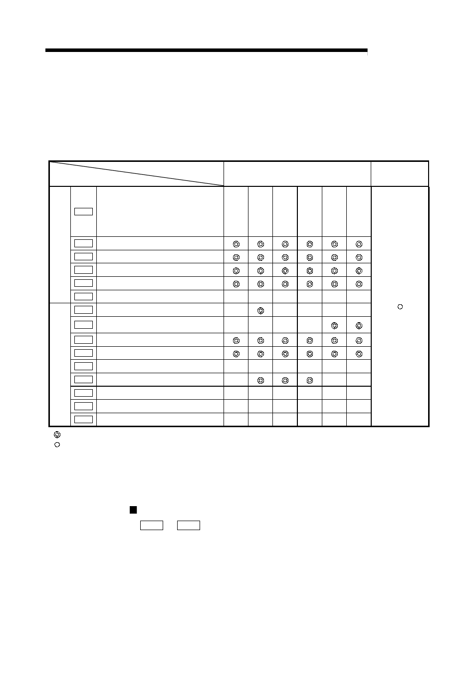 3 setting items for opr parameters, Melsec-q, Checking the opr parameters | MITSUBISHI ELECTRIC Mitsubishi Programmable Logic Controller QD75D User Manual | Page 94 / 768