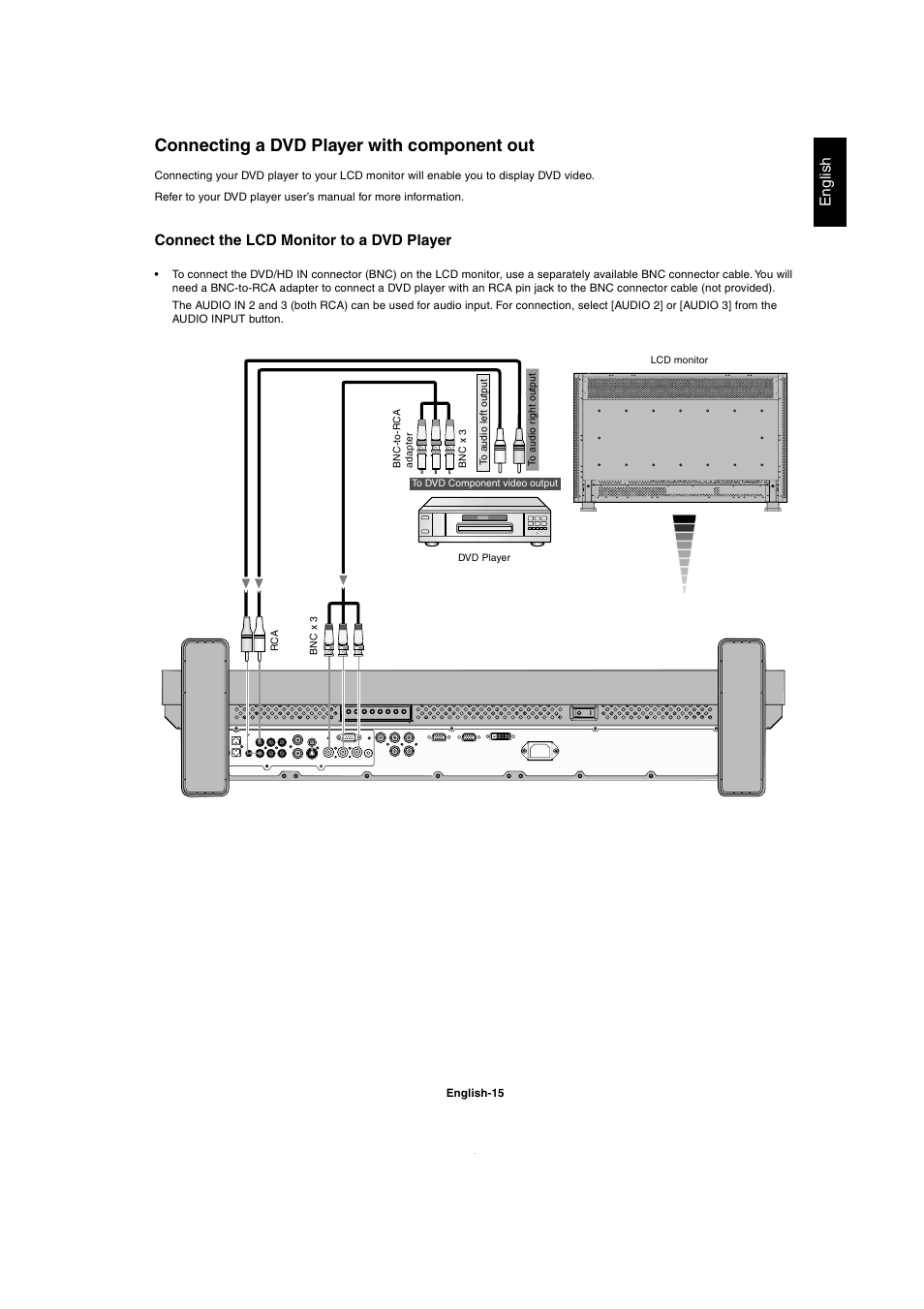Connecting a dvd player with component out, English, Connect the lcd monitor to a dvd player | MITSUBISHI ELECTRIC MDT321S User Manual | Page 17 / 36