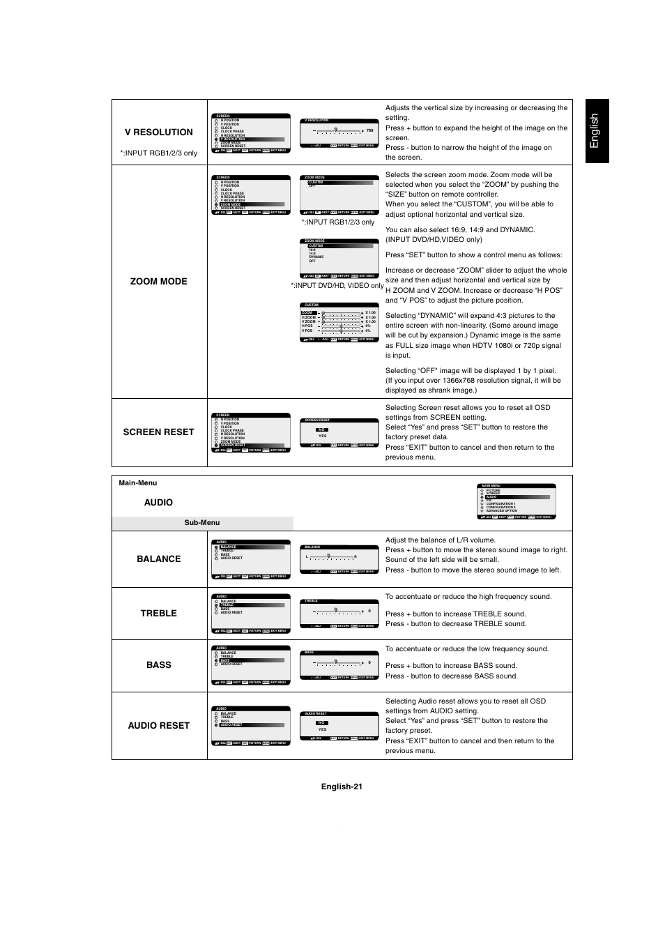 English, V resolution, Zoom mode | Screen reset, Audio, Balance treble bass audio reset, English-21, Input rgb1/2/3 only | MITSUBISHI ELECTRIC MDT321S User Manual | Page 23 / 36