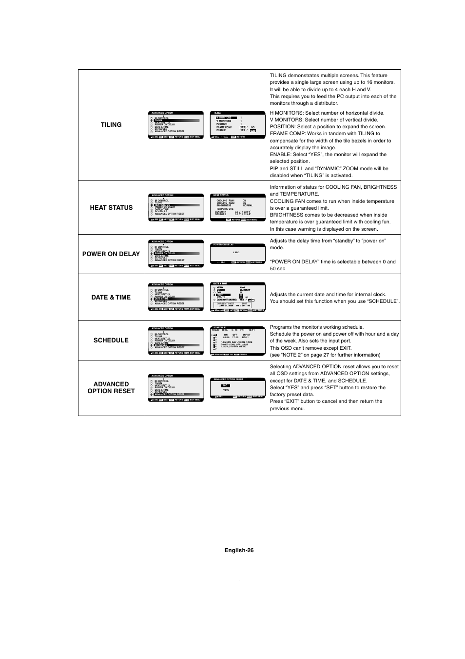 Tiling, English-26 | MITSUBISHI ELECTRIC MDT321S User Manual | Page 28 / 36