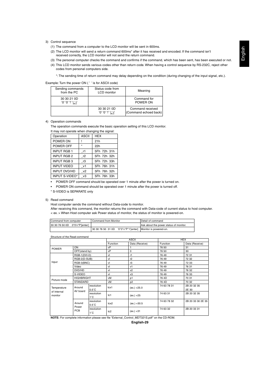 English | MITSUBISHI ELECTRIC MDT321S User Manual | Page 31 / 36