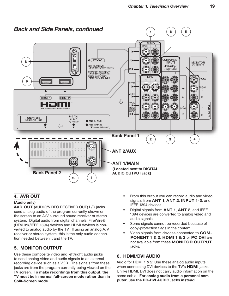 Back and side panels, continued | MITSUBISHI ELECTRIC LT-37131 User Manual | Page 19 / 108