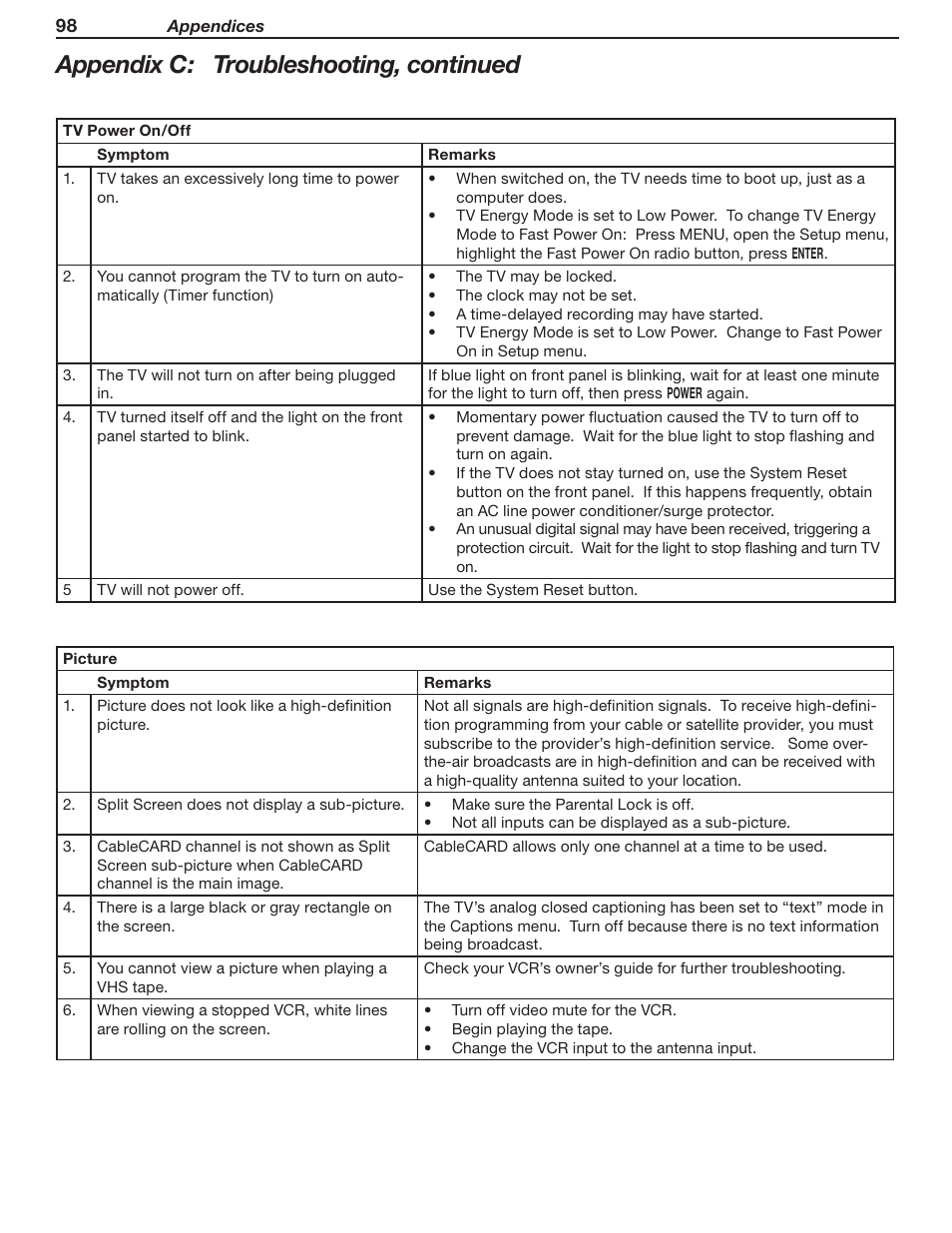 Appendix c: troubleshooting, continued | MITSUBISHI ELECTRIC LT-37131 User Manual | Page 98 / 108