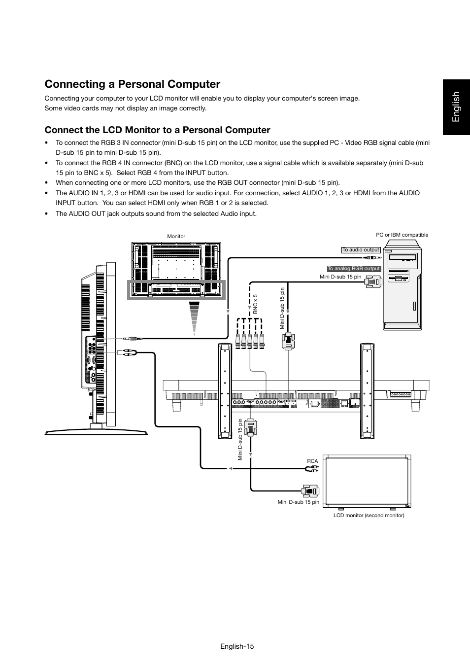 Connecting a personal computer, English, Connect the lcd monitor to a personal computer | MITSUBISHI ELECTRIC LDT46IV User Manual | Page 16 / 40