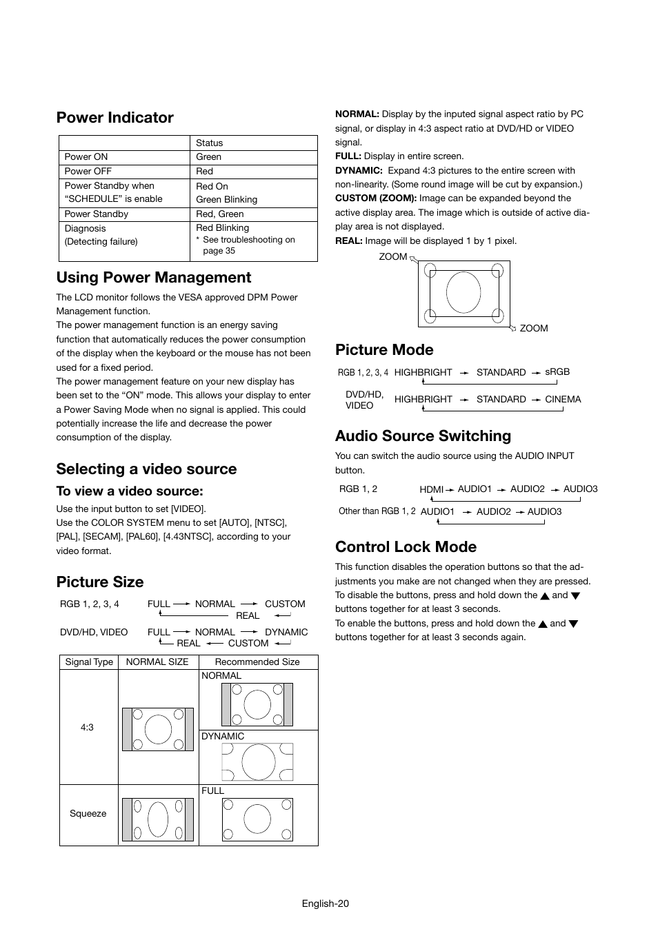 Power indicator, Using power management, Selecting a video source | Picture size, Picture mode, Audio source switching, Control lock mode | MITSUBISHI ELECTRIC LDT46IV User Manual | Page 21 / 40