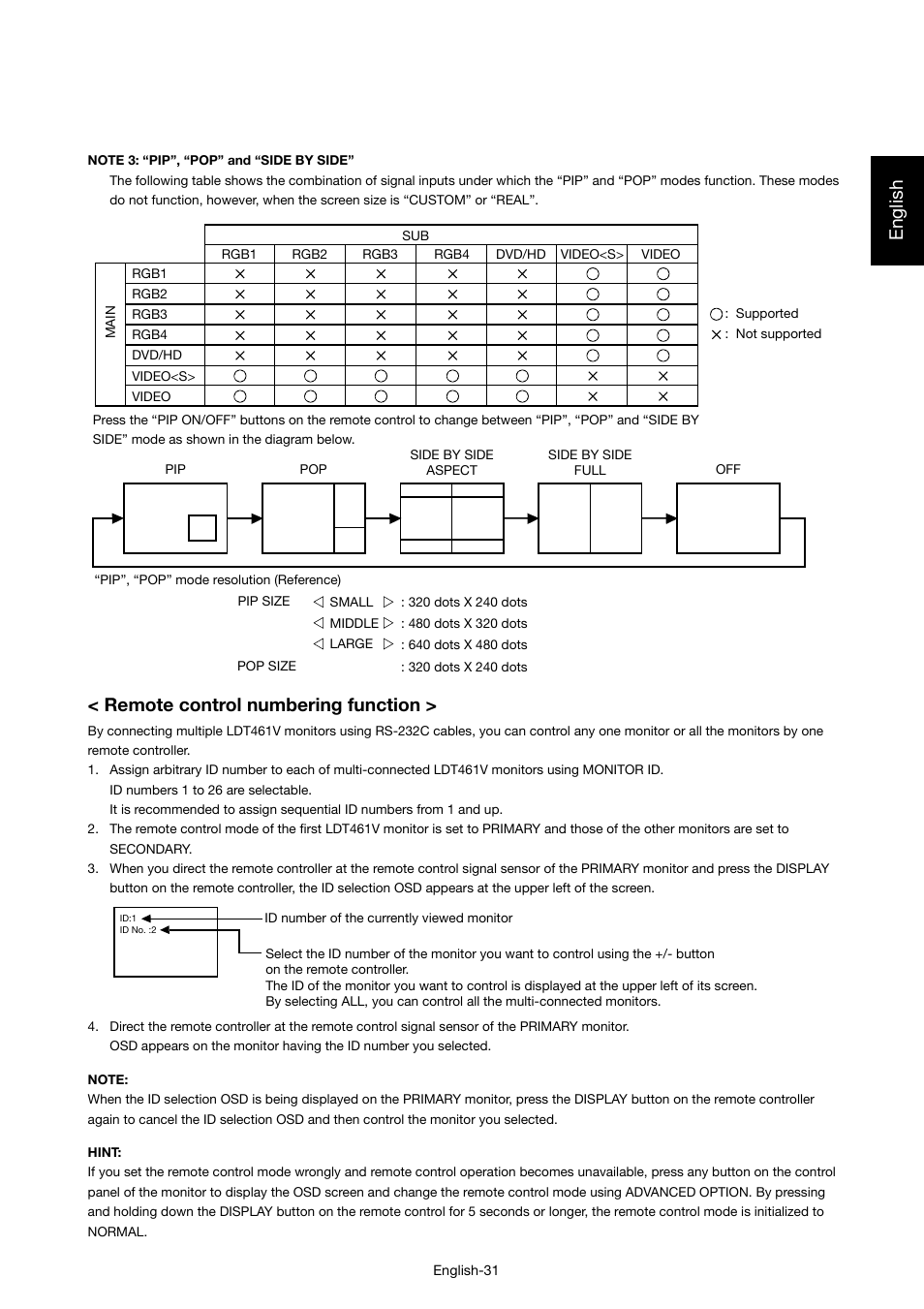 English, Remote control numbering function | MITSUBISHI ELECTRIC LDT46IV User Manual | Page 32 / 40