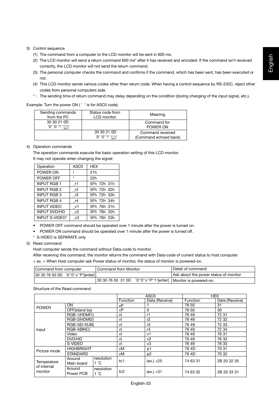 English | MITSUBISHI ELECTRIC LDT46IV User Manual | Page 34 / 40