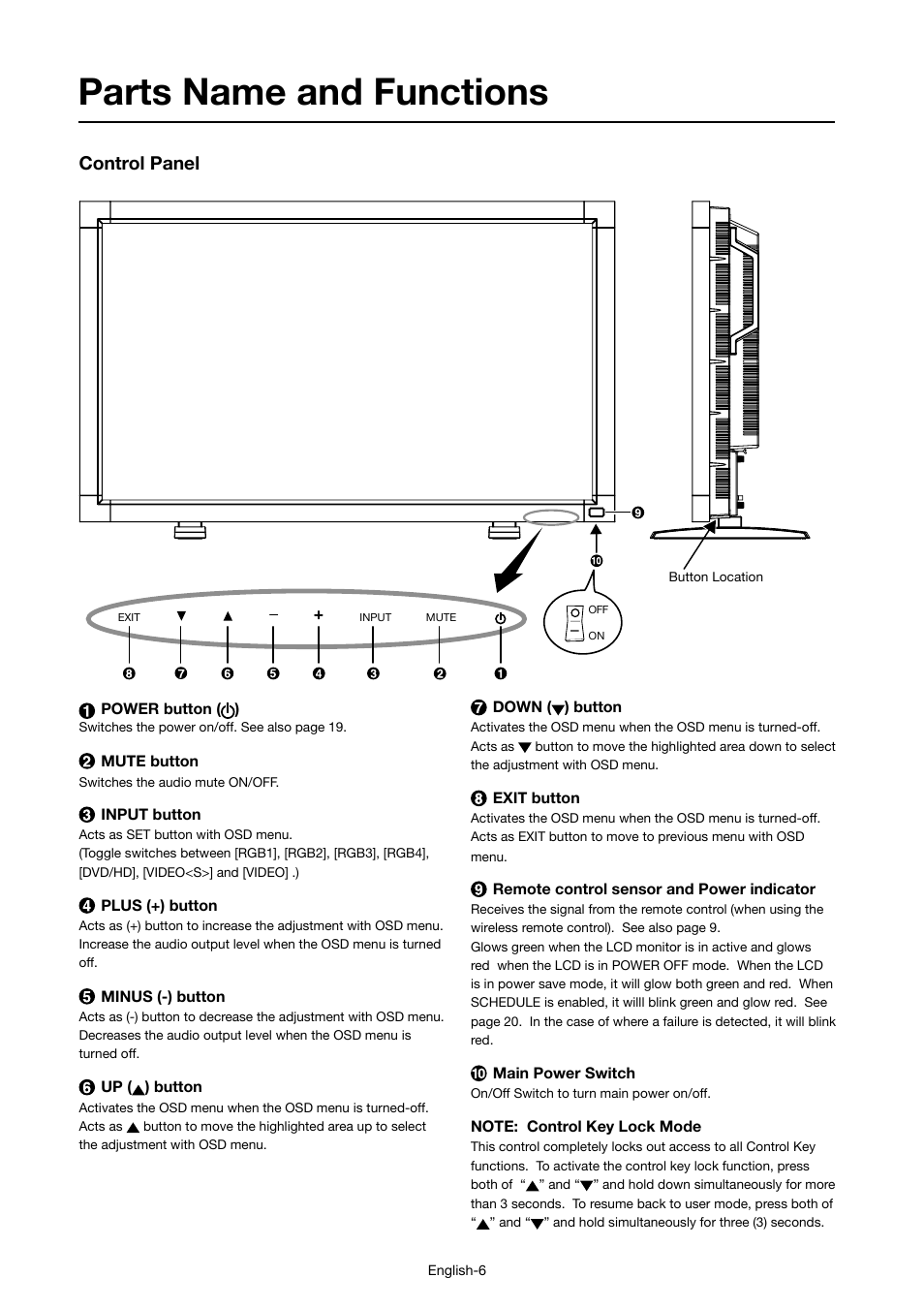 Parts name and functions, Control panel | MITSUBISHI ELECTRIC LDT46IV User Manual | Page 7 / 40