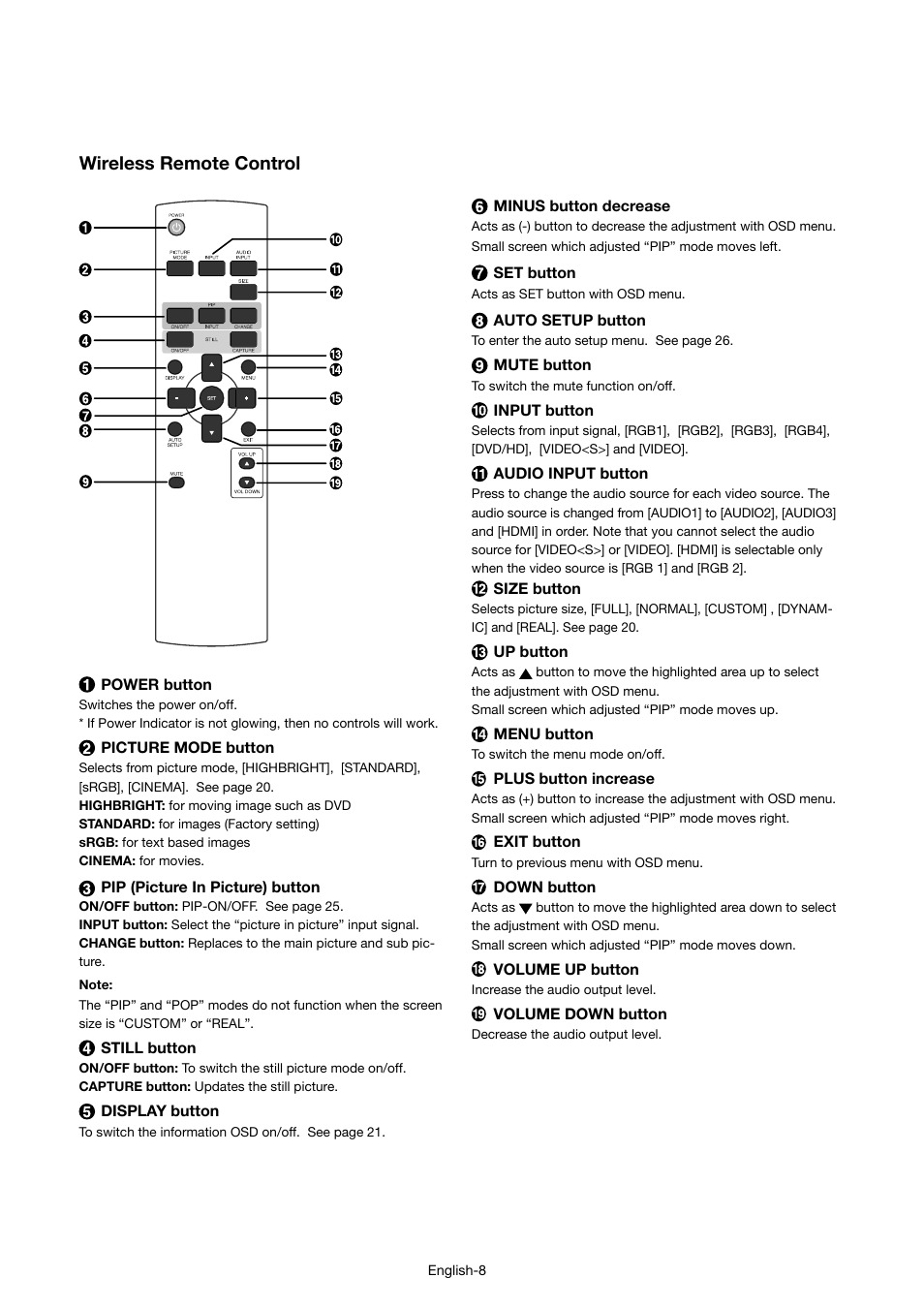 Wireless remote control | MITSUBISHI ELECTRIC LDT46IV User Manual | Page 9 / 40