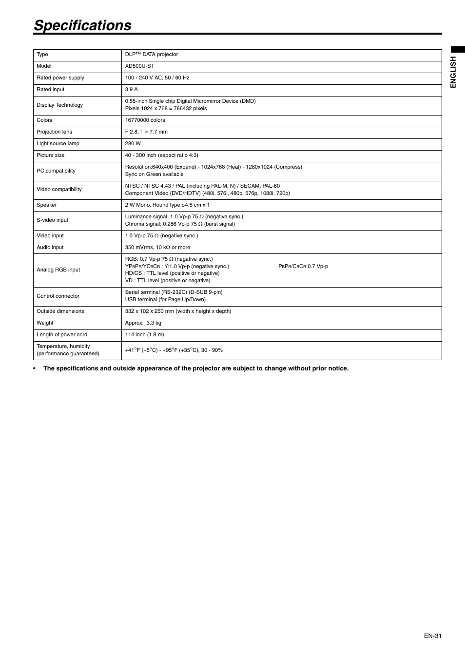 Specifications | MITSUBISHI ELECTRIC XD500U-ST User Manual | Page 31 / 34