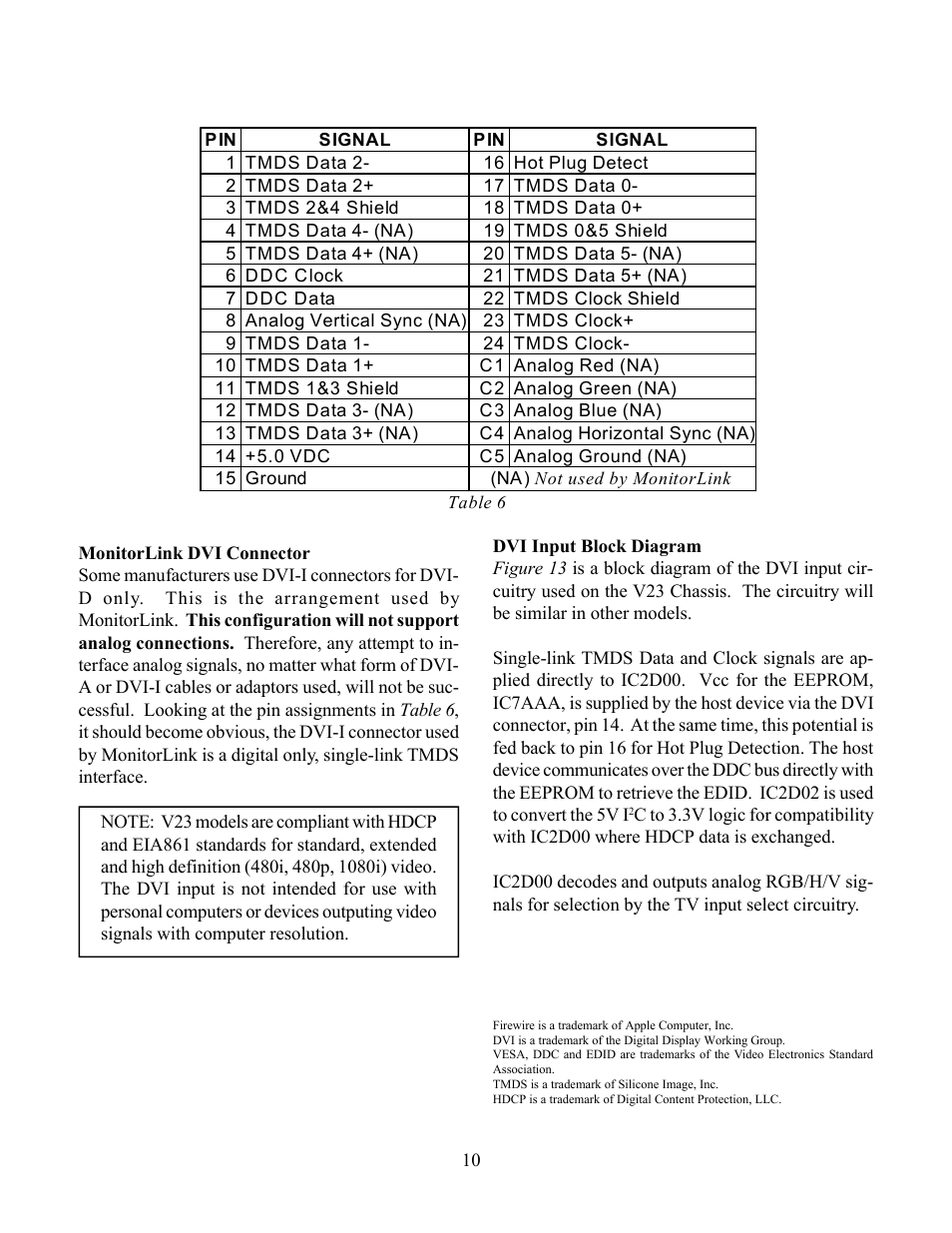 MITSUBISHI ELECTRIC WS-48513 User Manual | Page 16 / 76