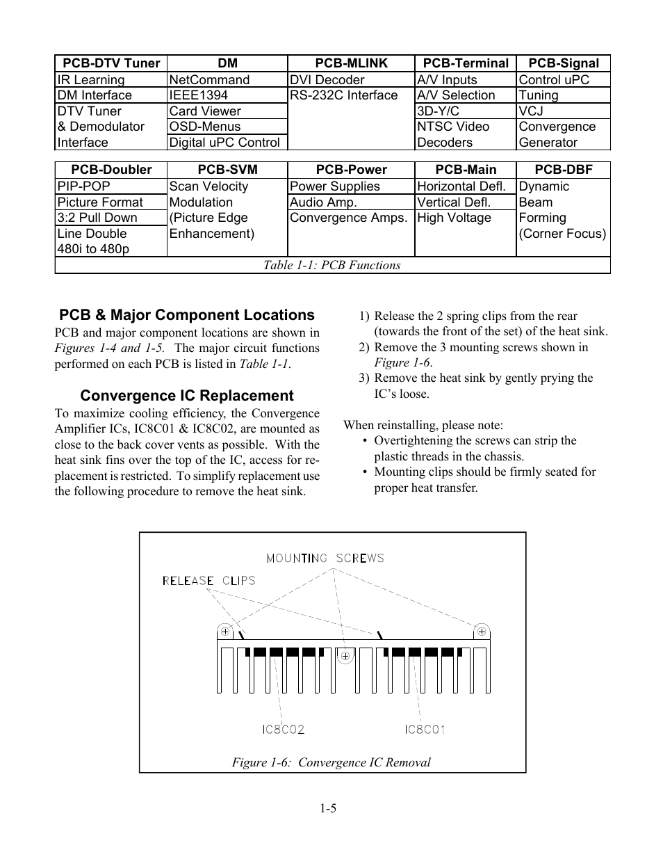 MITSUBISHI ELECTRIC WS-48513 User Manual | Page 23 / 76
