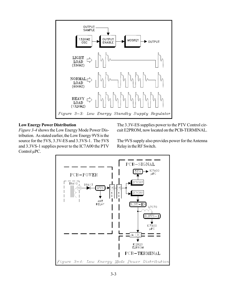 MITSUBISHI ELECTRIC WS-48513 User Manual | Page 33 / 76