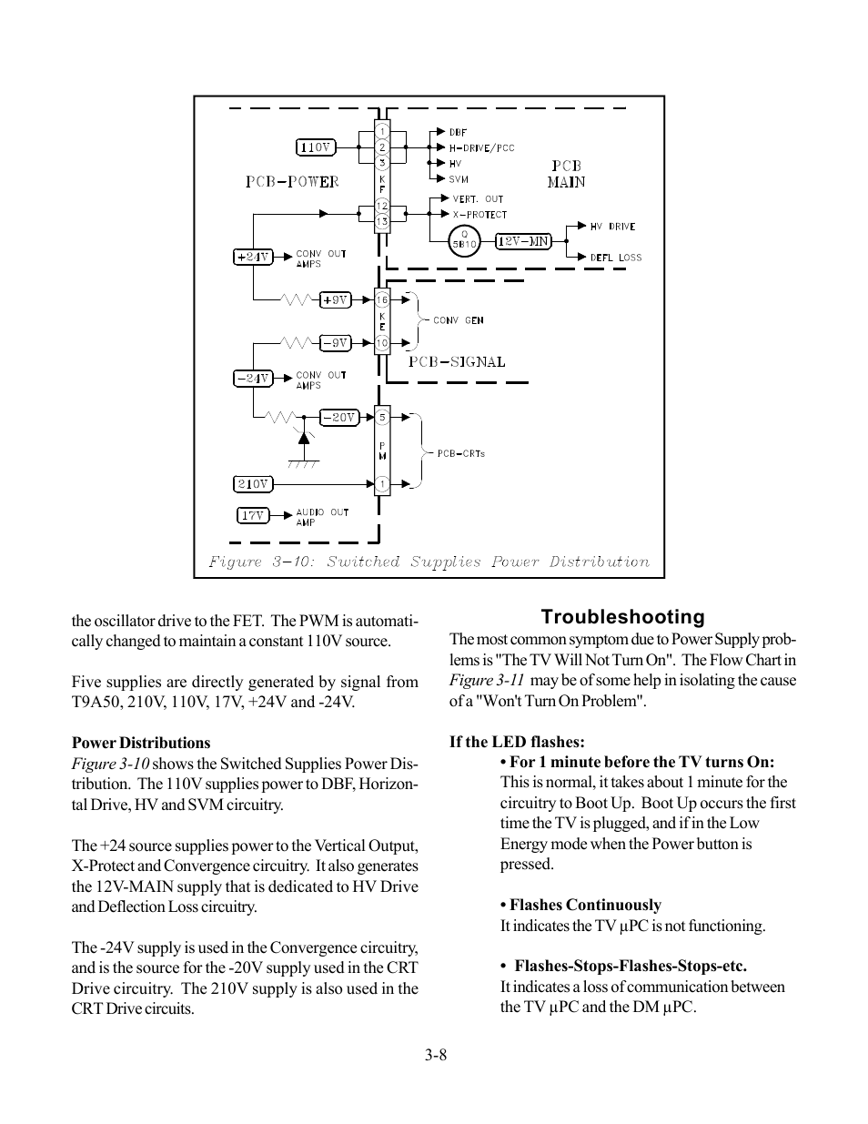 MITSUBISHI ELECTRIC WS-48513 User Manual | Page 38 / 76