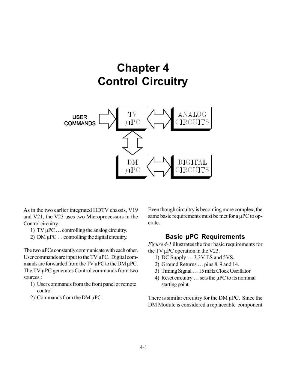 Control circuitry, Chapter 4 control circuitry | MITSUBISHI ELECTRIC WS-48513 User Manual | Page 41 / 76